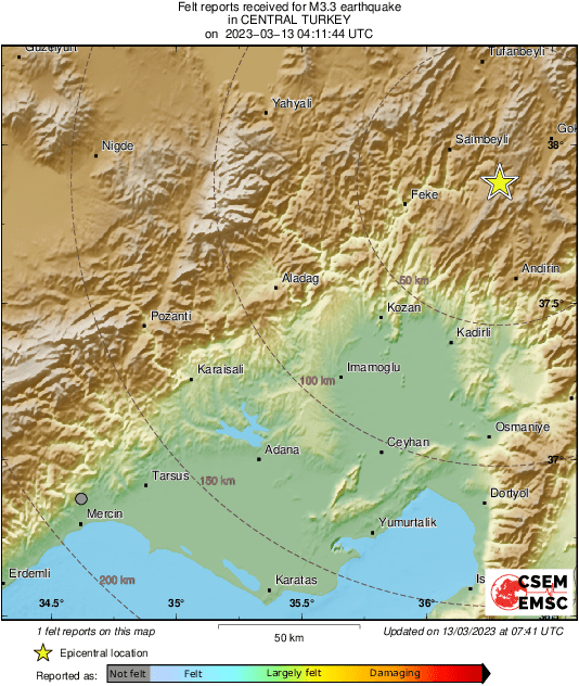 Intensity Map