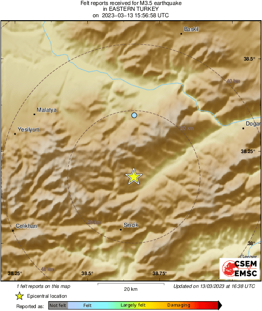 Intensity Map
