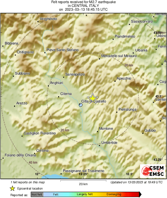 Intensity Map