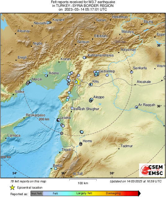 Intensity Map