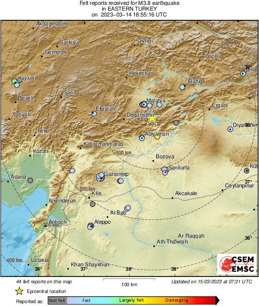 Intensity Map