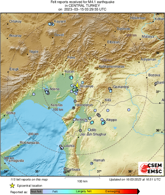 Intensity Map