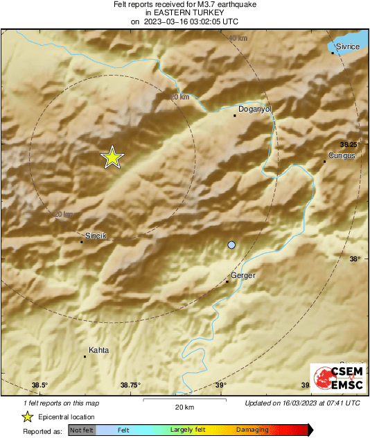 Intensity Map