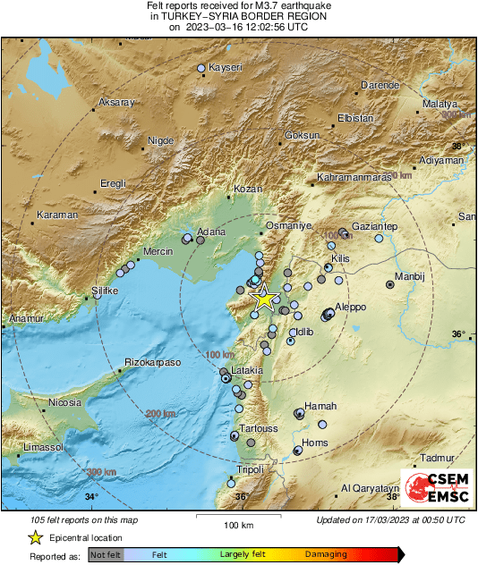 Intensity Map