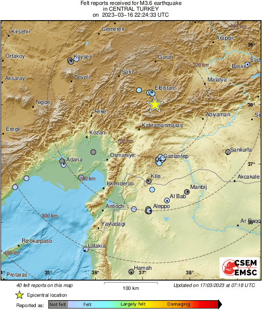 Intensity Map