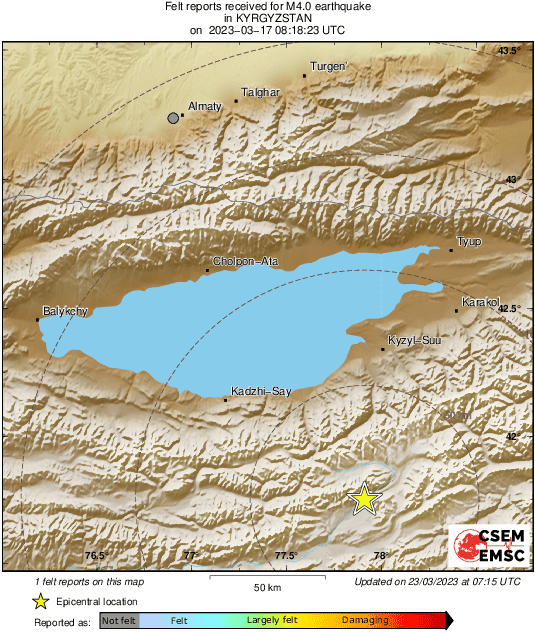 Intensity Map