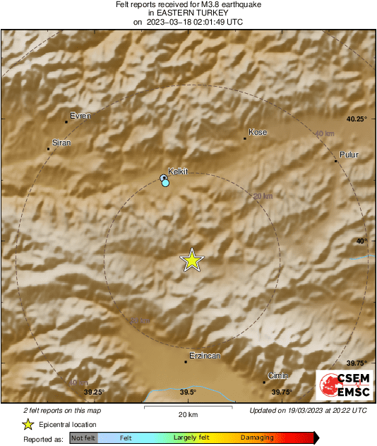Intensity Map