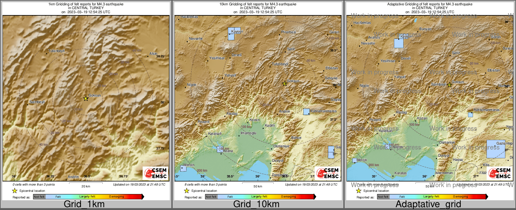 Intensity Map cluster