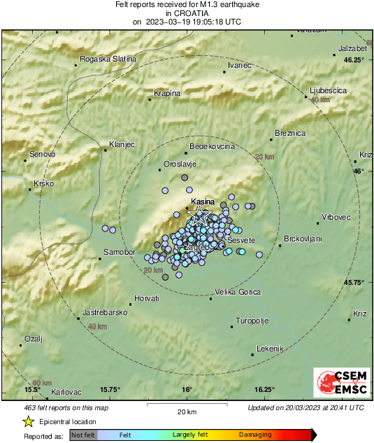 Intensity Map