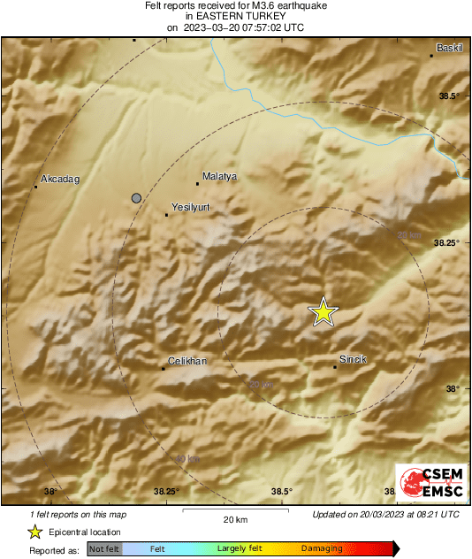 Intensity Map