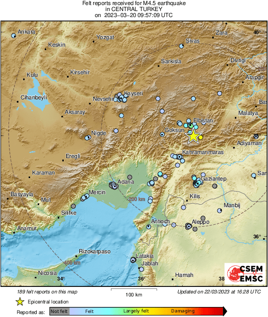Intensity Map