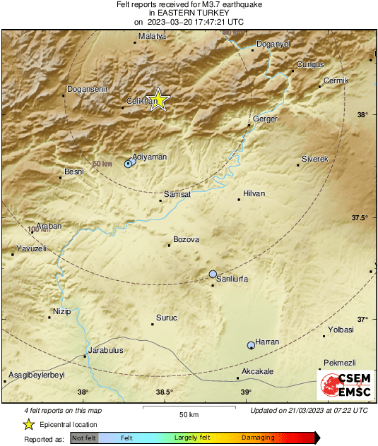 Intensity Map