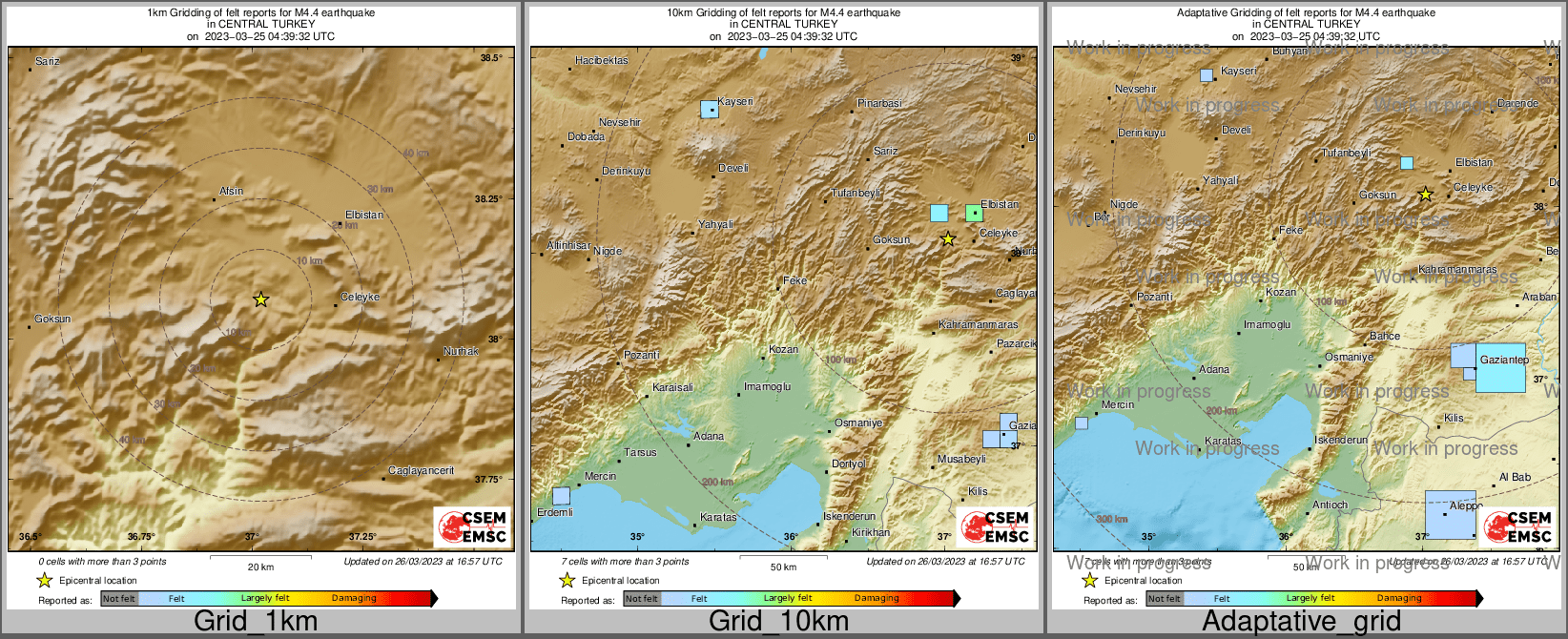 Intensity Map cluster