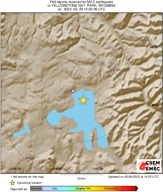 Intensity Map