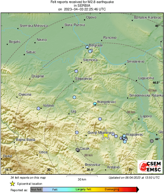 Intensity Map