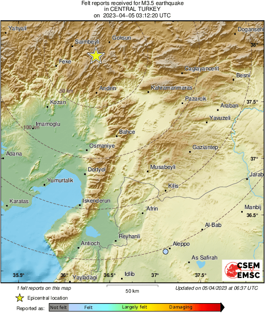 Intensity Map