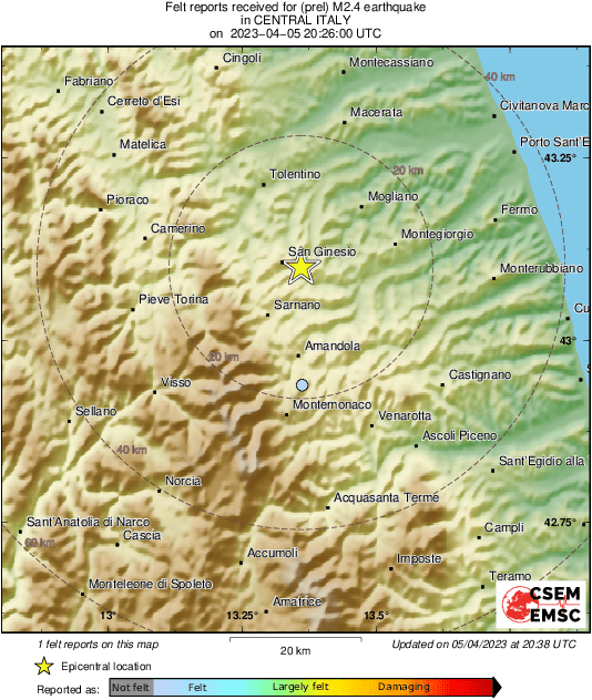 Intensity Map
