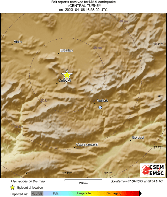 Intensity Map