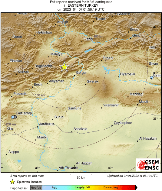 Intensity Map