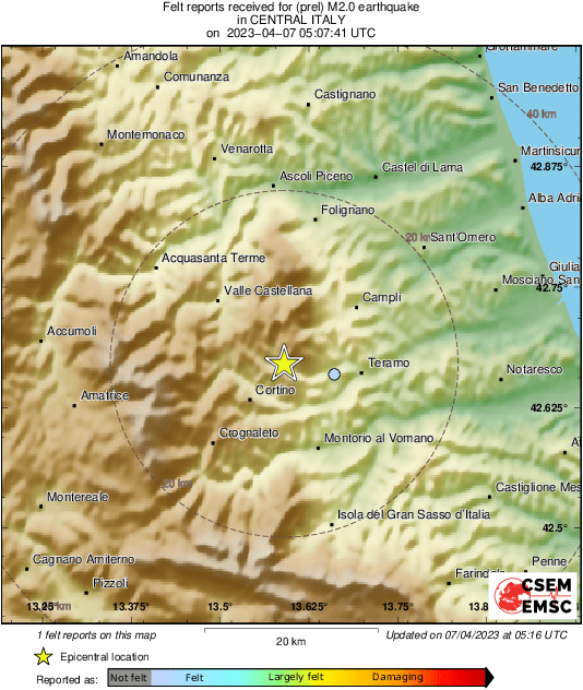 Intensity Map