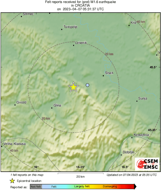 Intensity Map