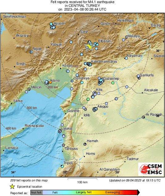Intensity Map