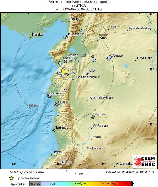 Intensity Map