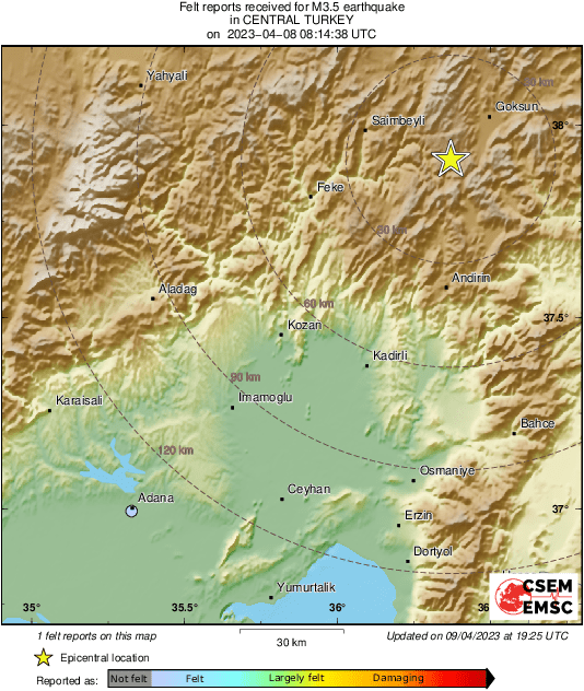 Intensity Map