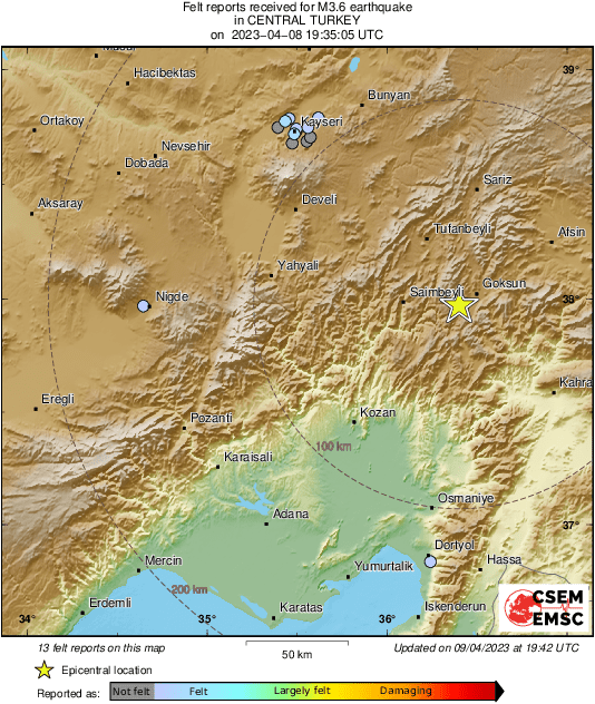 Intensity Map