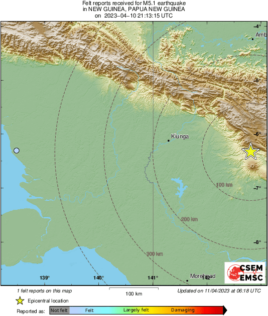 Intensity Map