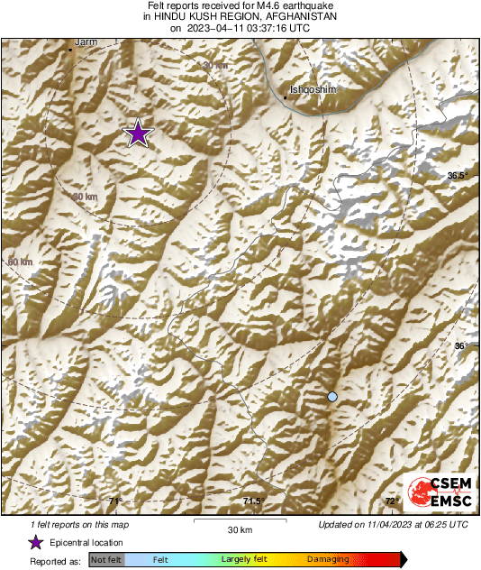Intensity Map