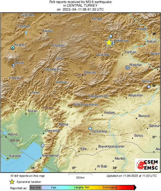 Intensity Map