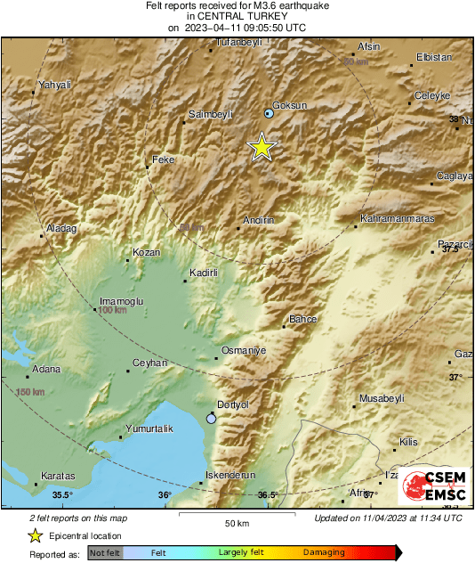 Intensity Map