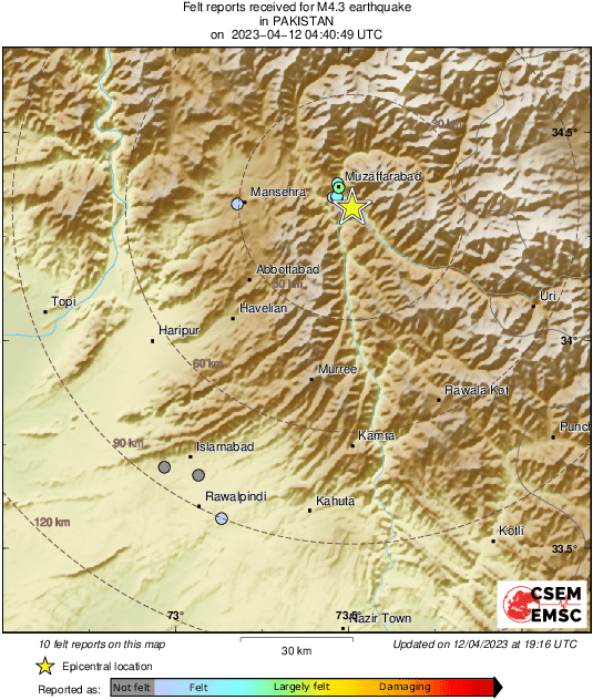 Intensity Map