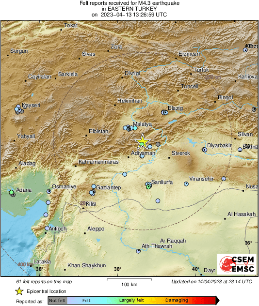 Intensity Map