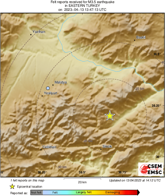 Intensity Map
