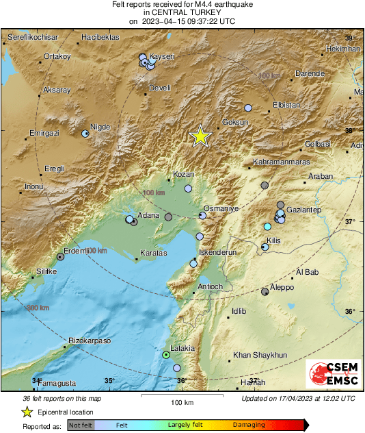 Intensity Map