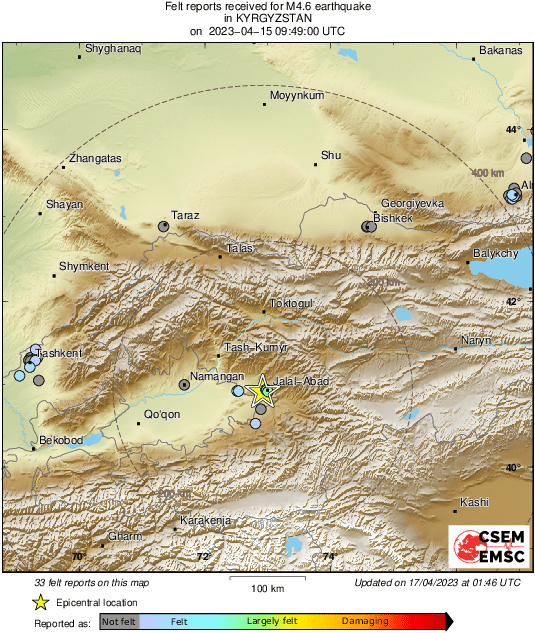 Intensity Map