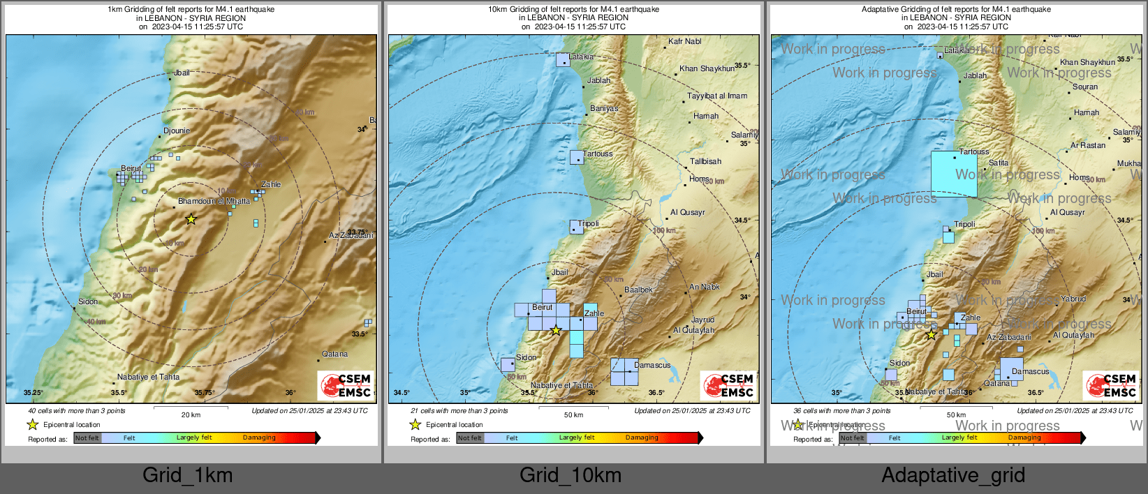 Intensity Map cluster