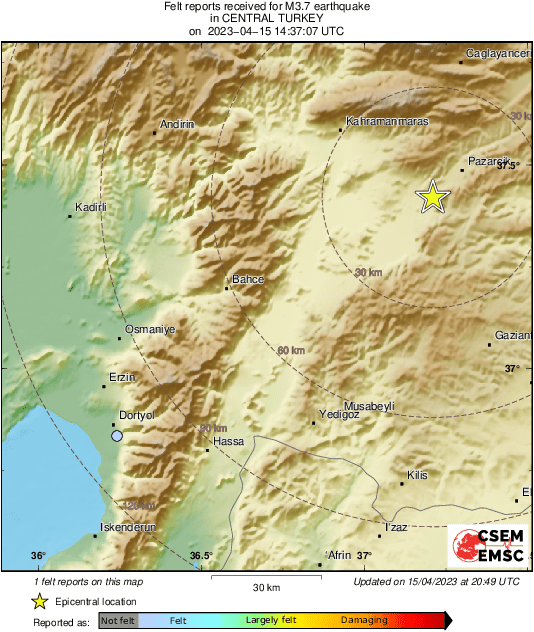 Intensity Map