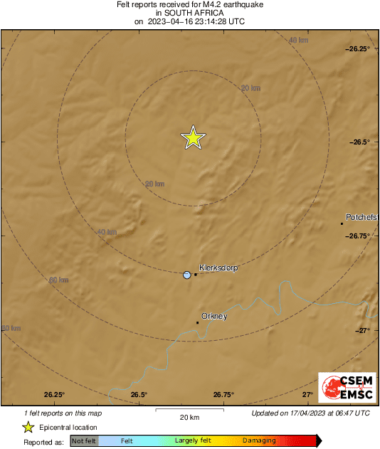 Intensity Map