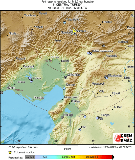 Intensity Map