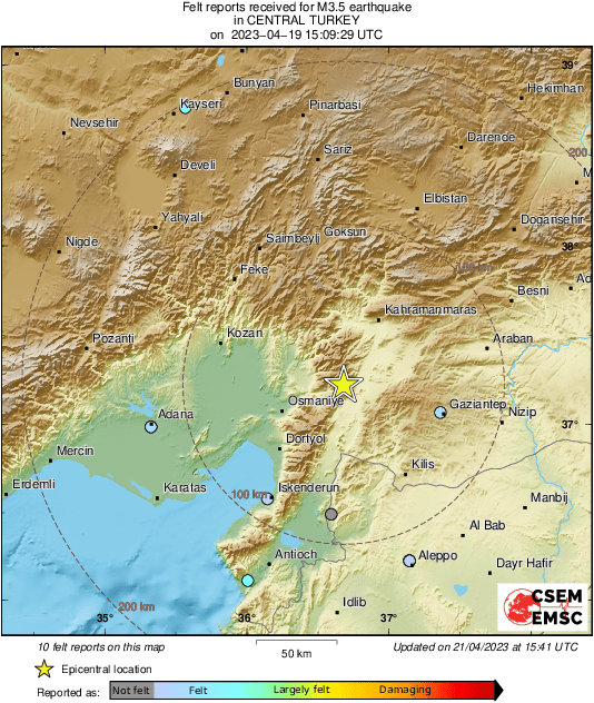 Intensity Map