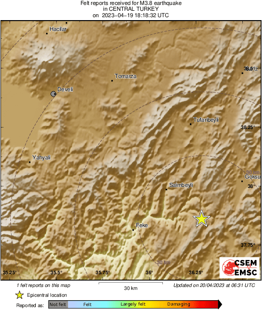 Intensity Map