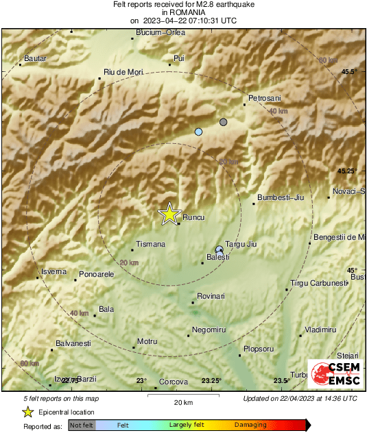 Intensity Map