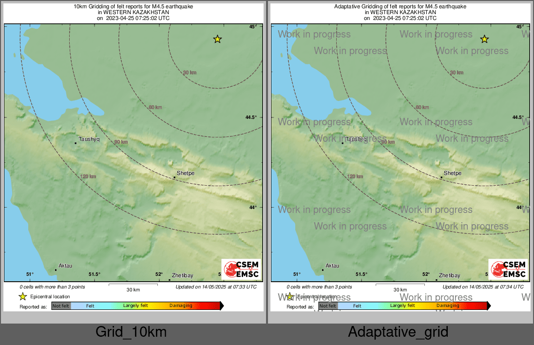 Intensity Map cluster