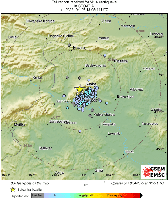 Intensity Map
