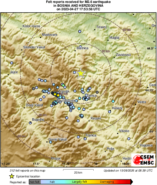 Intensity Map