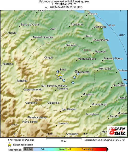 Intensity Map