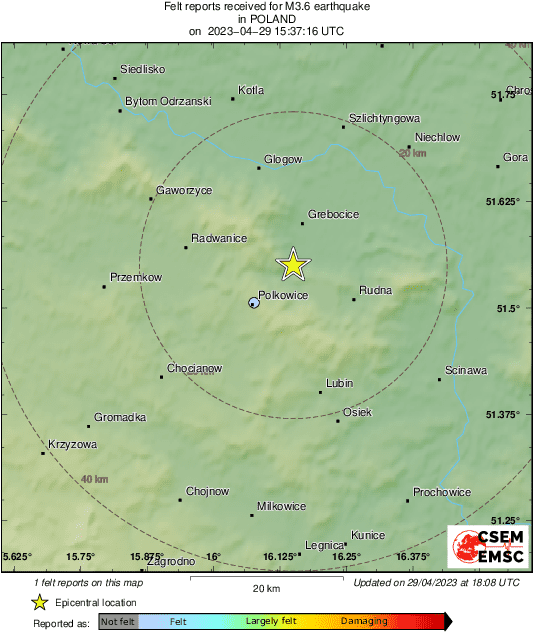 Intensity Map
